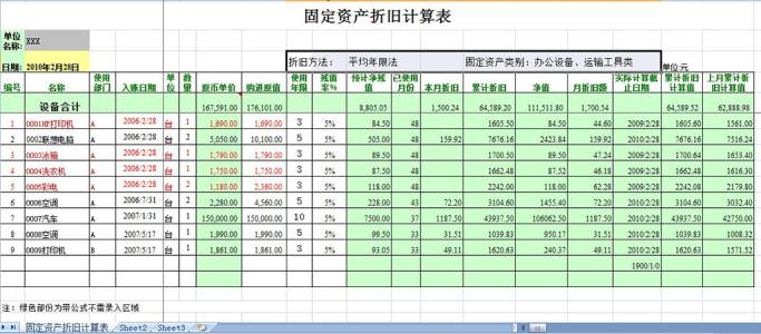 较全固定资产折旧计算公式