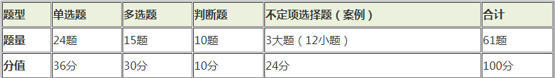 信阳恒企会计培训学校