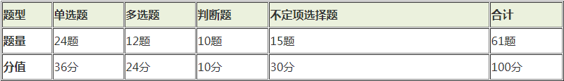 信阳恒企会计培训学校